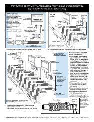 Car Wash Systems Diagrams - Triangular Wave