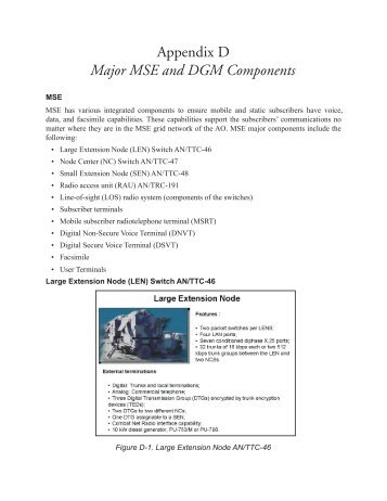 Appendix D Major MSE and DGM Components - U.S. Army