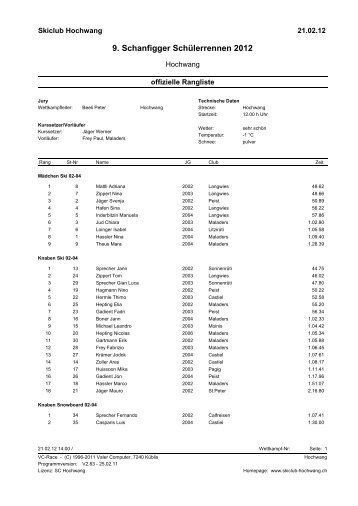 SchÃ¼lerrennen 2012.pdf - Skiclub Hochwang