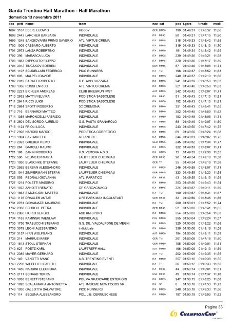 Garda Trentino Half Marathon - Half Marathon - Atletica Paratico