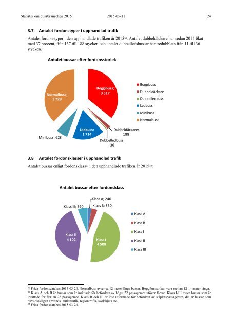 Statistik om bussbranschen 2015-05 FINAL