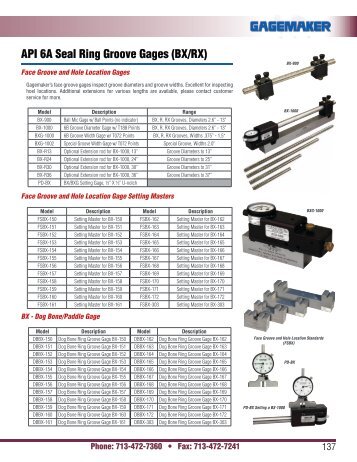 API 6A Seal Ring Groove Gages (BX/RX) - Gagemaker