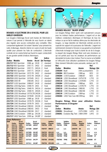 5 - FC Parts