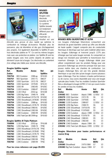 5 - FC Parts