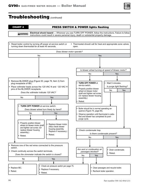 Boiler Manual - Weil-McLain