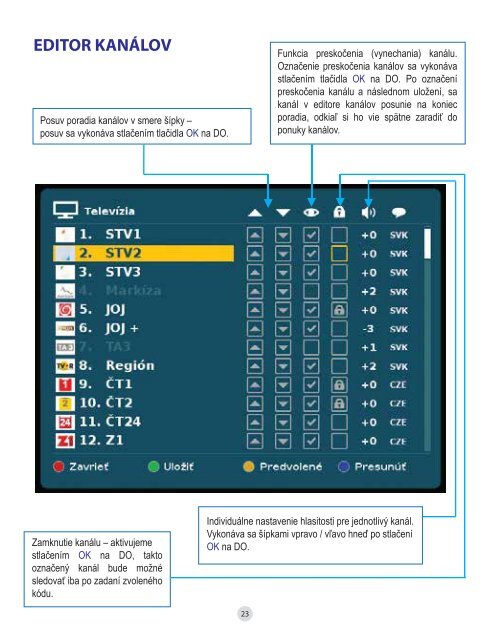 (.pdf) - Antik