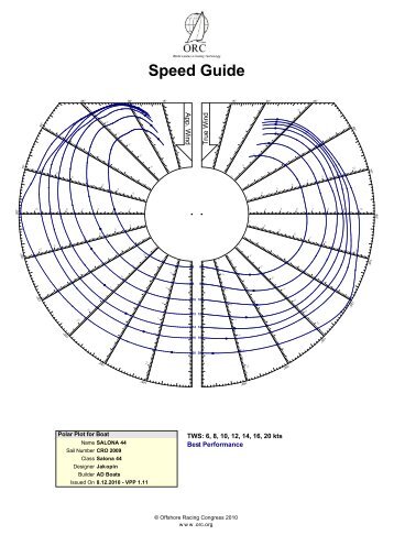 Speed Guide - S44IBC - Salona Yachts