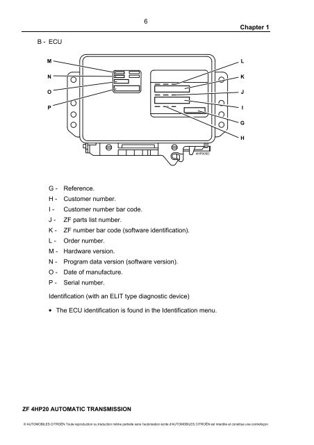 technical training zf 4hp20 automatic transmission - Citroen C5 club