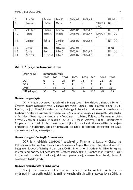 MINERALNE SUROVINE - Geološki zavod Slovenije