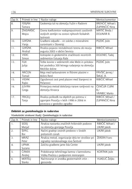 MINERALNE SUROVINE - Geološki zavod Slovenije