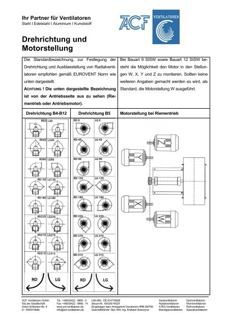 Bauart/Drehrichtung/Motorstellung - ACF Ventilatoren GmbH