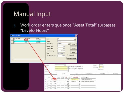 CMMS & SCADA -based maintenance Condition