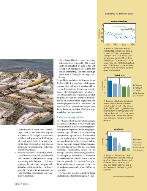 Havet 2009 som pdf - HavsmiljÃ¶institutet