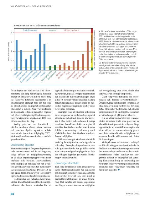 Havet 2009 som pdf - HavsmiljÃ¶institutet