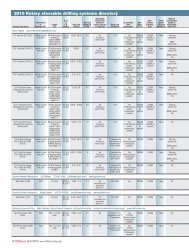 2010 Rotary steerable drilling systems directory