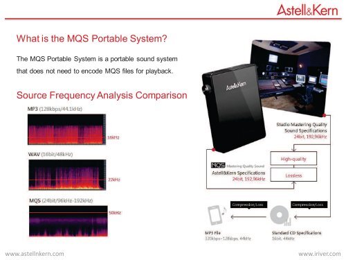 Informacion Astell and Kern AK100 - Novomusica