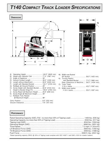 Specs - Heavy Equipment Rental