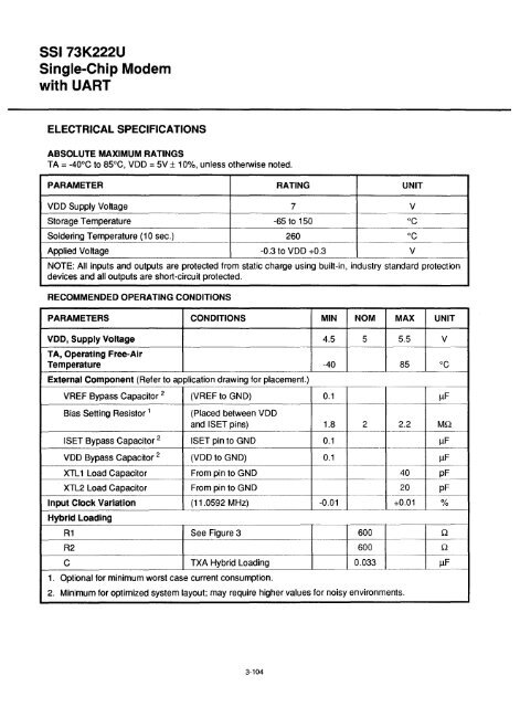 Quality Assurance - Index of