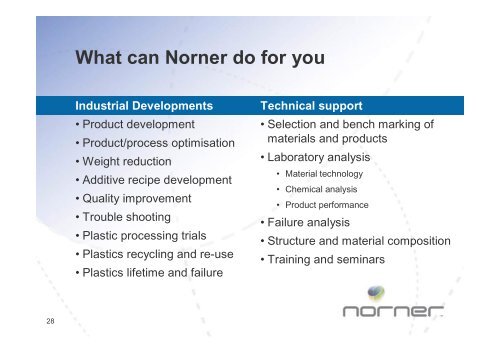 Basic presentation Norner Innovation AS INTSOK