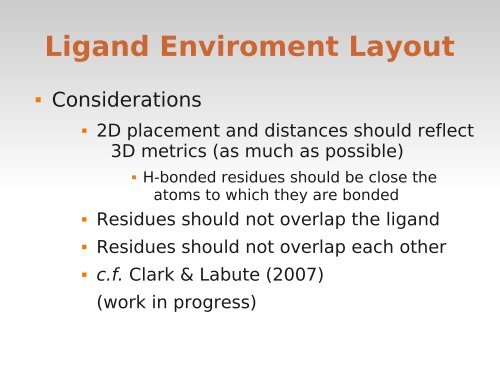 Ligands in Coot