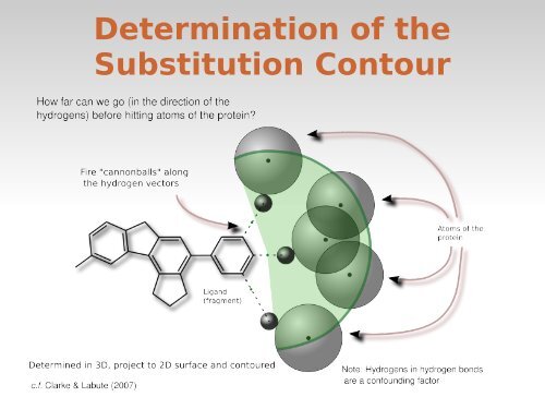 Ligands in Coot