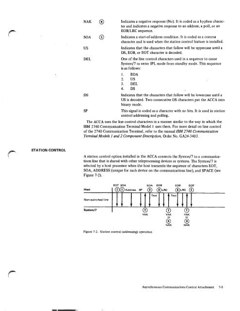 IBM System/7 Functional Characteristics - All about the IBM 1130 ...