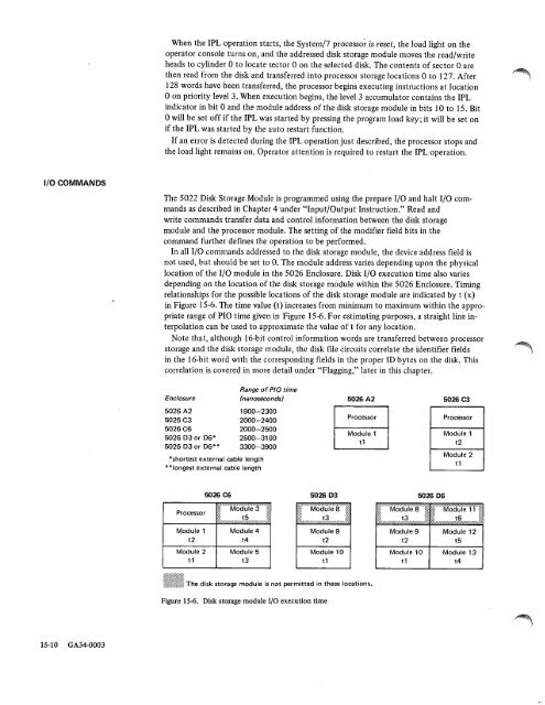 IBM System/7 Functional Characteristics - All about the IBM 1130 ...