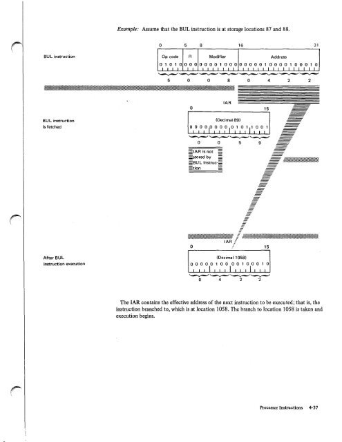 IBM System/7 Functional Characteristics - All about the IBM 1130 ...