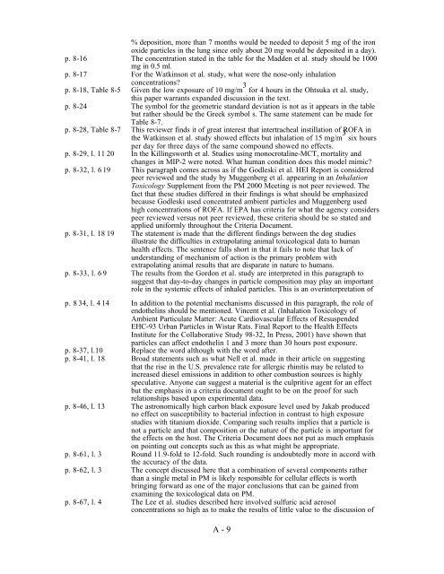 Review of the Air Quality Criteria Document for Particulate Matter