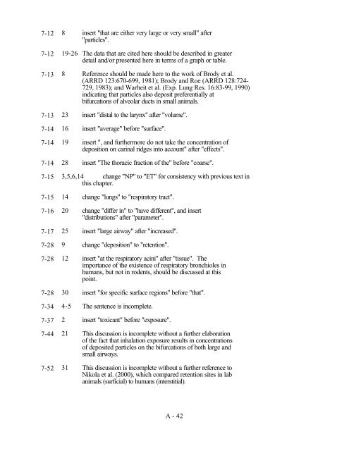 Review of the Air Quality Criteria Document for Particulate Matter