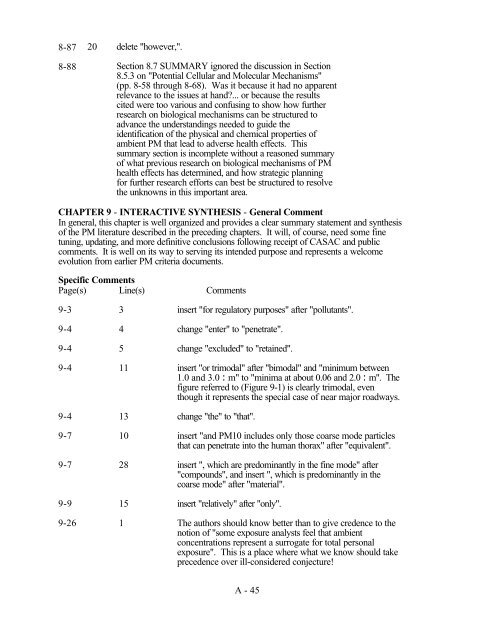 Review of the Air Quality Criteria Document for Particulate Matter