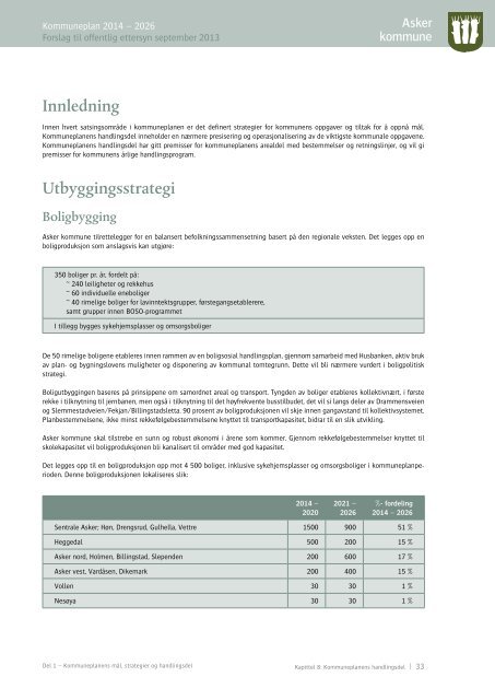 Kommuneplan for Asker 2014 â 2026 - Asker kommune