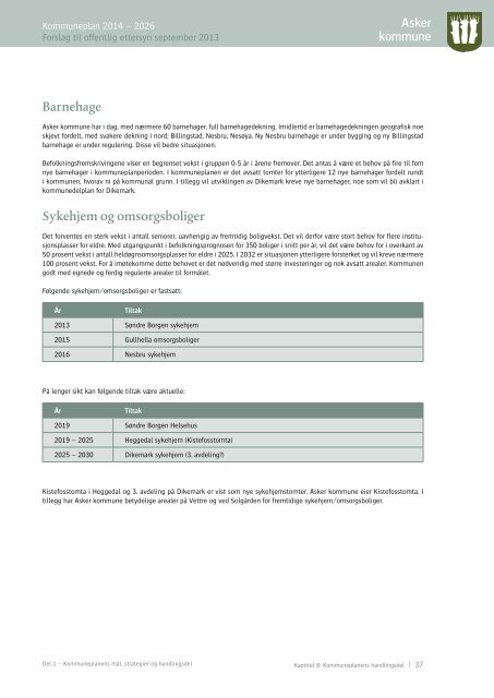 Kommuneplan for Asker 2014 â 2026 - Asker kommune