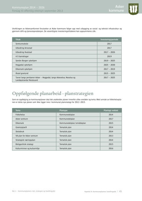 Kommuneplan for Asker 2014 â 2026 - Asker kommune