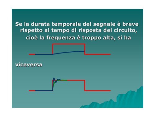 Generatore di segnale, oscilloscopio e circuito RLC.