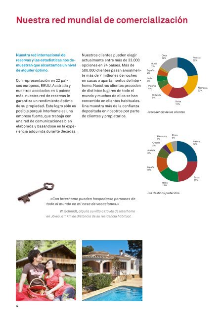 AlquIle de unA mAnerA profeSIonAl - Interhome