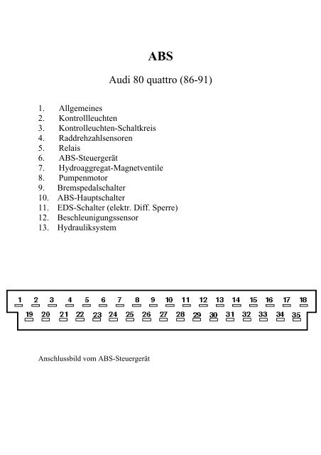 Audi 80 quattro (86-91) - audidrivers â¢ 'DAS'