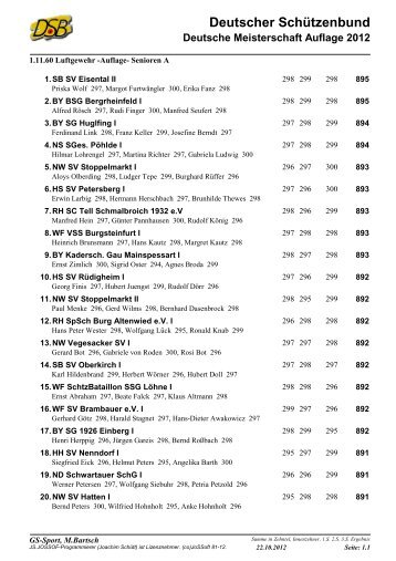 Deutsche Meisterschaft Auflage 2012 - Deutscher Schützenbund eV