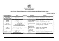 lista dos centros de atenÃ§Ã£o psicossocial - caps - MÃ³dulo de SaÃºde ...