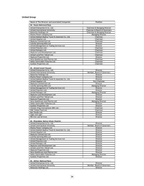 Information Document - Dhaka Stock Exchange