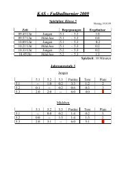 Spielergebnisse Klasse 5, 6, 10.pdf - KAS News