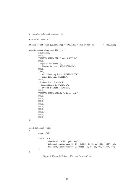 D-ATV DVB-S Transmitter Configuration File