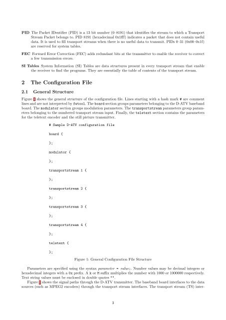 D-ATV DVB-S Transmitter Configuration File