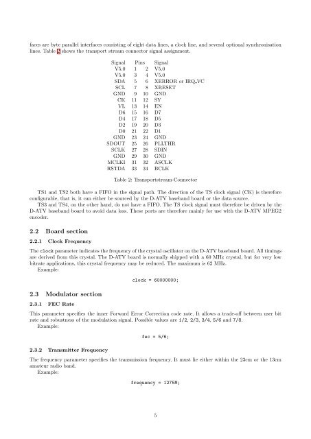 D-ATV DVB-S Transmitter Configuration File