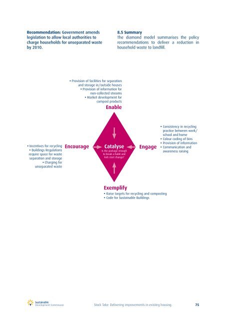 Stock Take - Sustainable Development Commission