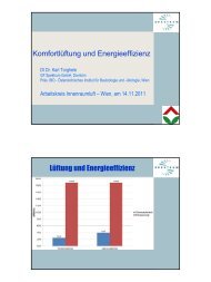 KomfortÃ¼ftung und Energieeinsparung (DI Dr. Karl Torghele ...