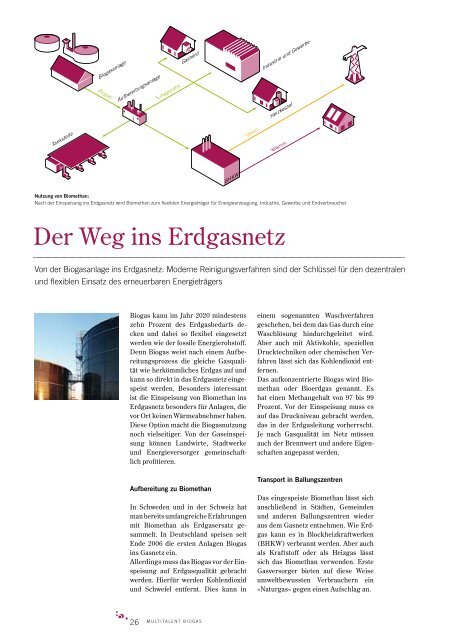 Multitalent Biogas Multitalent Biogas - Biogaspartner