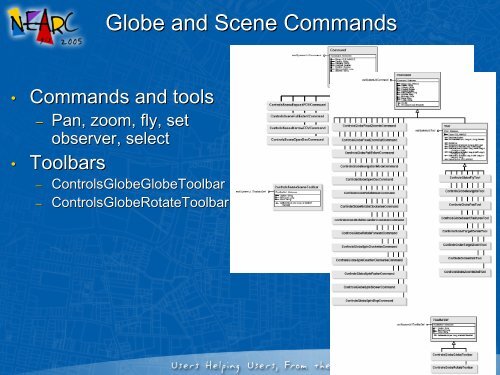 Developing ArcGIS Engine Applications - Northeast Arc Users Group