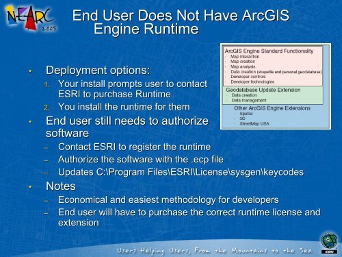 Developing ArcGIS Engine Applications - Northeast Arc Users Group