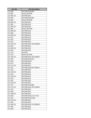 Part No. Part Description 111-001 SECTION ... - AGCO DSS Team